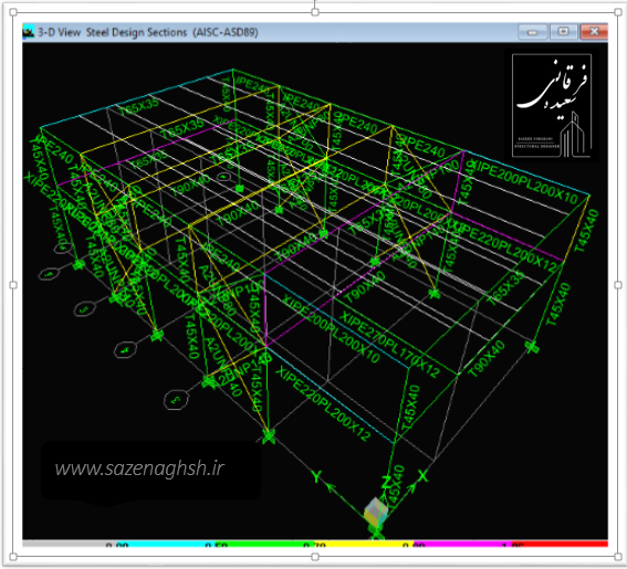  ایتبز سازه استخر سرپوشیده